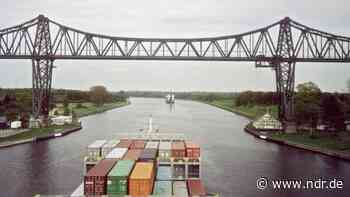 Coronavirus: Wirtschaft in SH bereitet sich vor - NDR.de