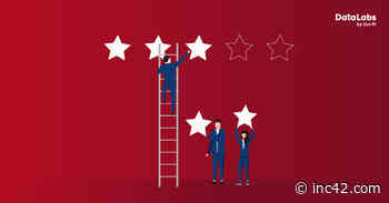 Is India's Huge Online Test Prep Market Creating Coaching Classes 2.0? - Inc42 Media