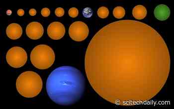 17 New Planets – Including Earth-Sized World – Discovered by Astronomy Student