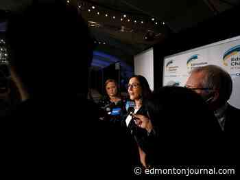 Budget 2020: A 'strong' signal to job creators but with risk - Edmonton Journal