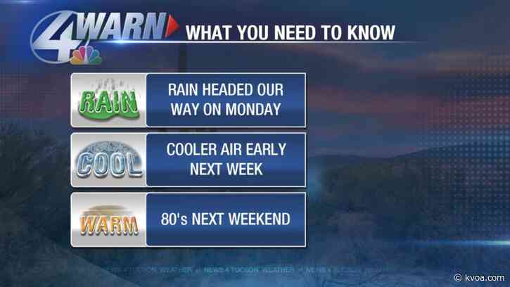 Temperatures will begin to cool off due to a cold front