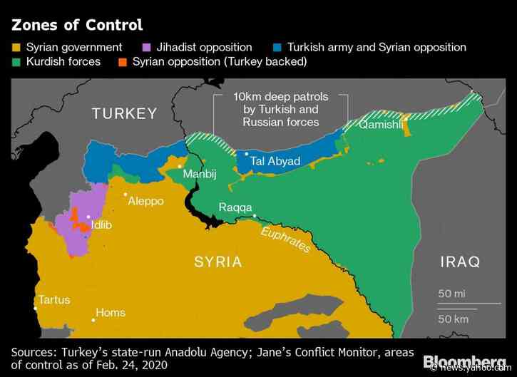 A Border Crisis at EU’s Doors as Migrants Travel From Turkey