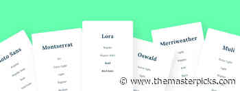 25 Most Popular Google Fonts