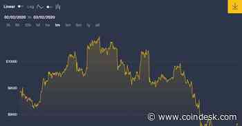 Bitcoin, Uncertainty and the Ultimate Narrative