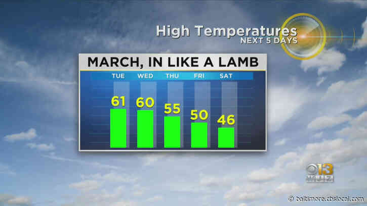 Maryland Weather: March In Like A Lamb, Nice Temps Expected