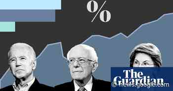 Democratic primary 2020: latest delegate count | US news - The Guardian