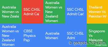 Google Search Trends in India on March 3, 2020, Explained: From Coronavirus to Nirbhaya Case