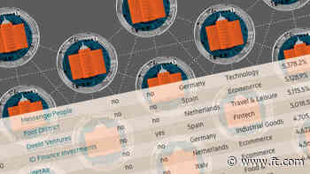 Technology powers the 2020 ranking