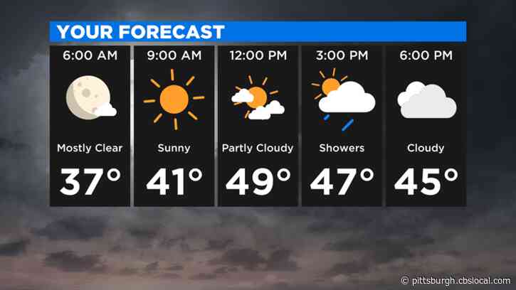 Pittsburgh Weather: Mild Temperatures And Afternoon Showers Expected