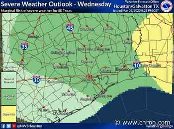 Storms to bring rain and possibility of severe weather to Houston