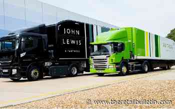 John Lewis Partnership posts sharp drop in annual profits