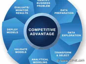 SAS embraces cloud, will its customers follow?