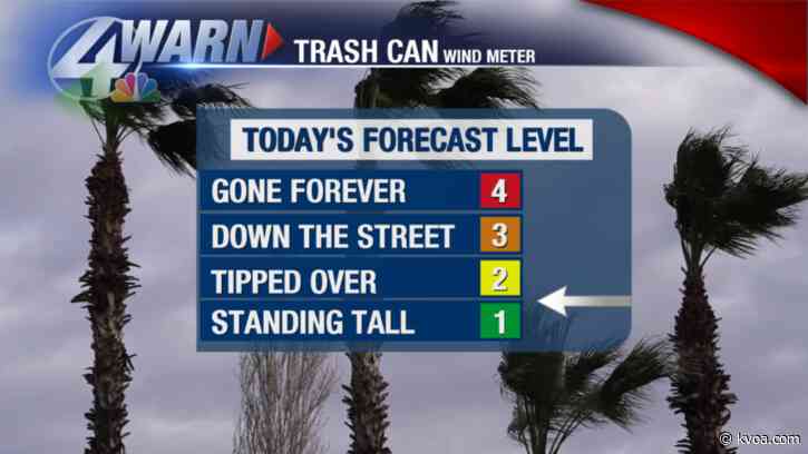 Windy today and tomorrow