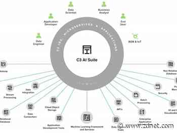 C3.ai Lands IBM Partnership and More Customers for its Artificial Intelligence and IoT Platform