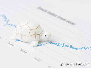 Slowing growth for US tech budgets in 2020 and 2021, varying by industry