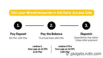 Realme 6 Pro, Realme 6 Early Access Sale Allows Buyers to Reserve the Phones: All You Need to Know