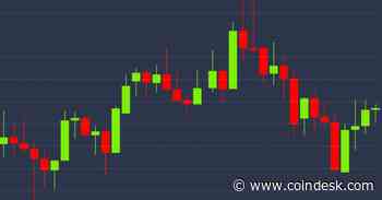 Bitcoin’s $9,000 Price Stays Steady as Sentiment Stays Positive