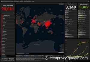 Apple is not accepting coronavirus tracking apps that aren’t from recognized institutions