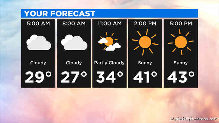Pittsburgh Weather: Warm Temperatures On The Way
