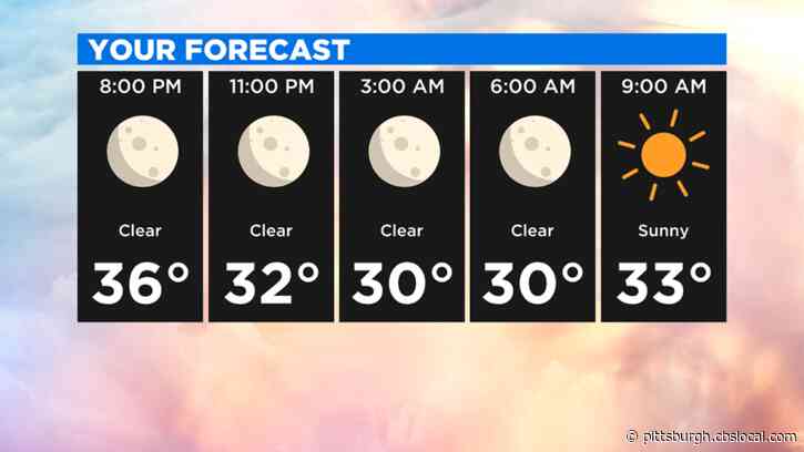 Pittsburgh Weather: Chilly Evening Temperatures Give Way To A Warm Sunday
