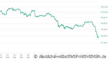 Bitcoin schützt nicht gegen Corona, Preis stürzt unter 8.000 Dollar