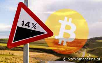 ‘Buy the dip’ populaire zoekopdracht na grote daling Bitcoin (BTC)