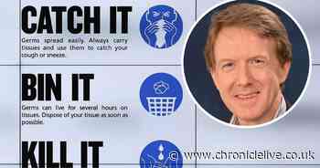 Send us your questions about coronavirus for Newcastle's public health expert