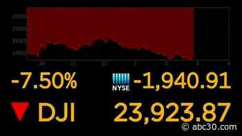 Dow drops 7.8% as free-fall in oil, coronavirus fears slam markets