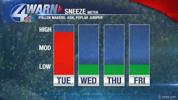 Sneeze Meter this week