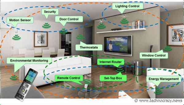 Protecting Your Digital Life In The Age Of IoT
