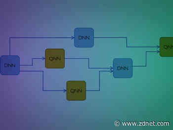 Google’s TensorFlow is ready for quantum, but is AI ready for quantum?