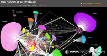 Libra Wanted a Currency, All We Need Are DeFi’s Open Payment Rails