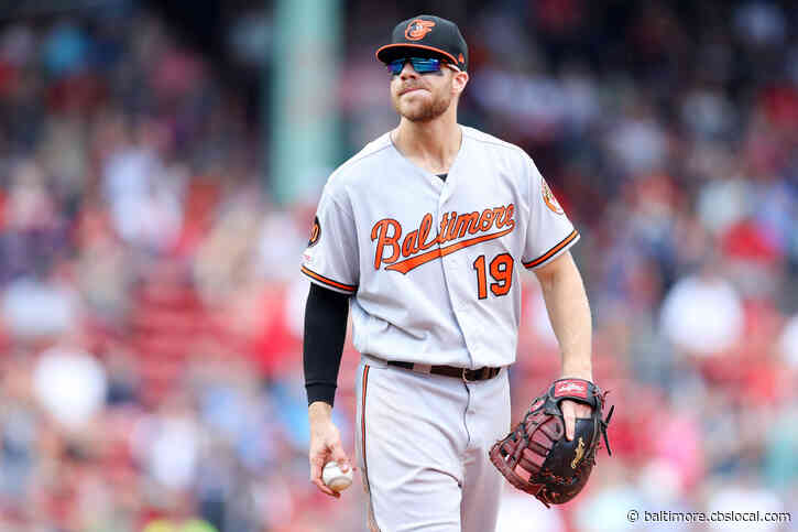 O’s Fans Hopeful Slugger Chris Davis Has Found His Swing This Spring