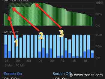 An iOS glitch could be wearing out your iPhone's battery prematurely
