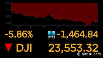 Dow sinks 1,400, or 6.4%, as investors await COVID-19 response
