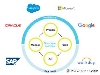 DocuSign delivers strong Q4, sees momentum for its Agreement Cloud