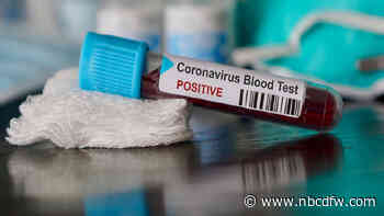 Coronavirus Testing: What does it look like?