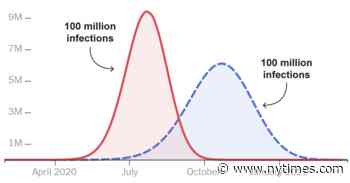 How Much Worse the Coronavirus Could Get, in Charts