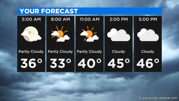 Pittsburgh Weather: Temperatures Expected To Rise Next Week