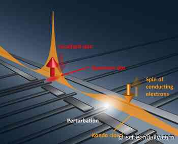 After Decades of Trying, Physicists Observe Kondo Cloud Quantum Phenomenon for the First Time