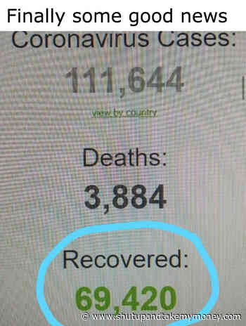 69420 Recovered Corona Virus Cases Meme