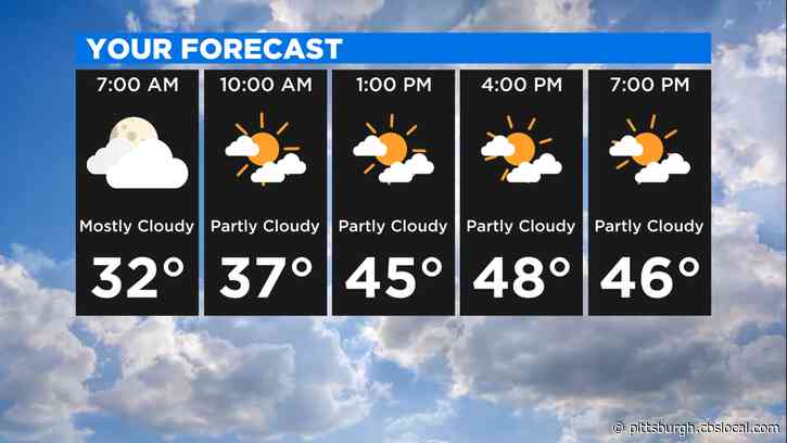 Pittsburgh Weather: Overnight Snow Coating Some Surfaces