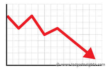 Blockchain, DeFi, cryptocurrency lessons learned from the Corona crash - Ledger Insights