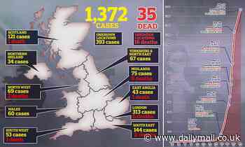 Man in his late 50s dies from coronavirus in Bristol: UK death toll rises to at least 22 - Daily Mail