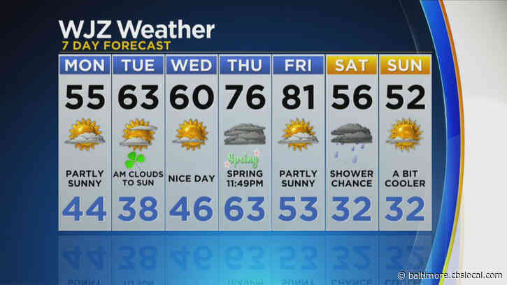 Maryland Weather: Spring Arrives Friday And It’ll Be Sunny & 81