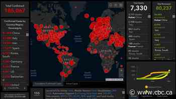 The data-driven pandemic: Information sharing with COVID-19 is 'unprecedented'