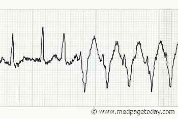 Post-PCI Dual vs Triple Therapy: Unresolved Questions in Afib