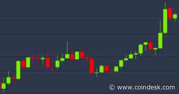 Bitcoin Sees 9% Gain as Turmoil Hits the Forex Markets