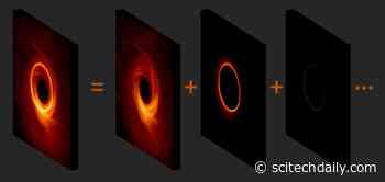 Path to Razor-Sharp Black Hole Images Discovered – Striking and Intricate Substructure