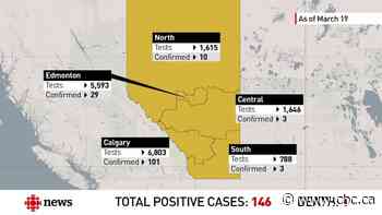 What you need to know about COVID-19 in Alberta on Friday, March 20